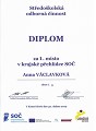 KK SOČ 2019 - Diplom Anny Václavkové